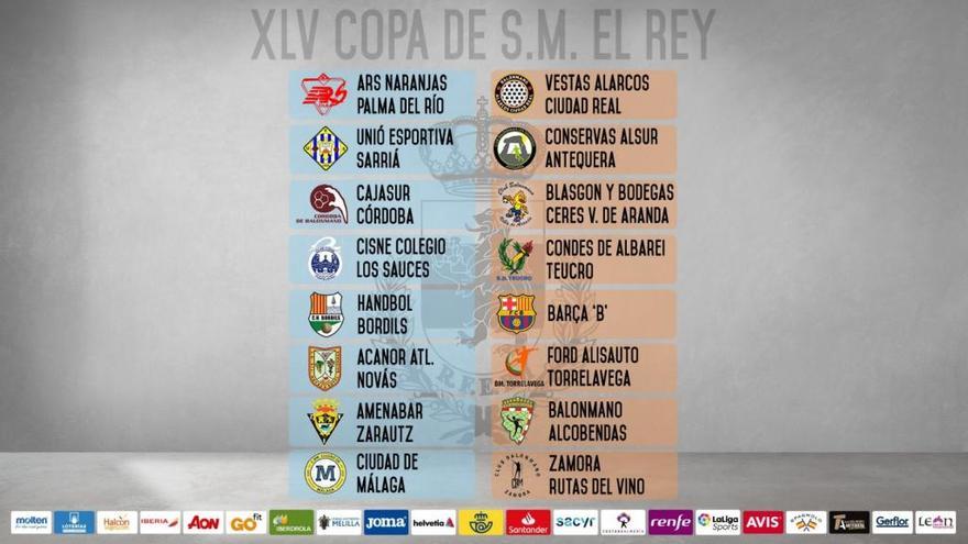 Emparejamientos del sorteo de la Ronda 1 de la Copa del Rey. // @RFEBalonmano