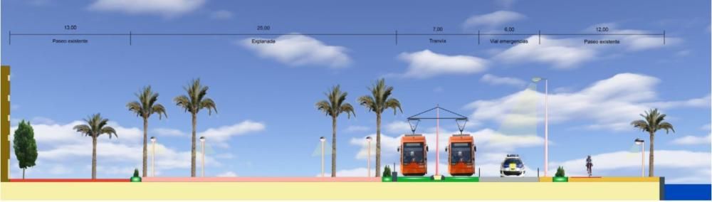 Nuevo proyecto para el Puerto de Alicante