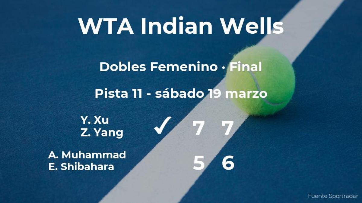 Xu y Yang, campeonas del torneo WTA 1000 de Indian Wells