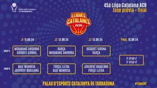 La fiesta del baloncesto catalán regresa con la edición número 45 de la Lliga Catalana