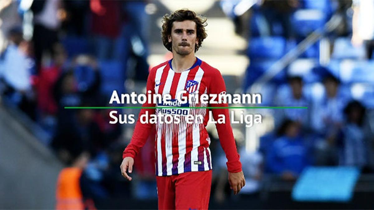 Los datos de Griezmann en LaLiga