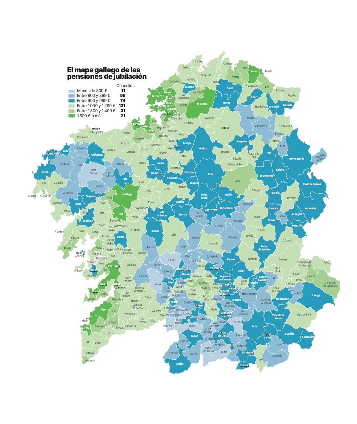 Mapa gallego de las pensiones de jubilación