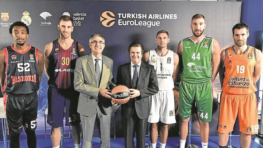 Mediaset renuncia a emitir el Mundial de baloncesto de 2019
