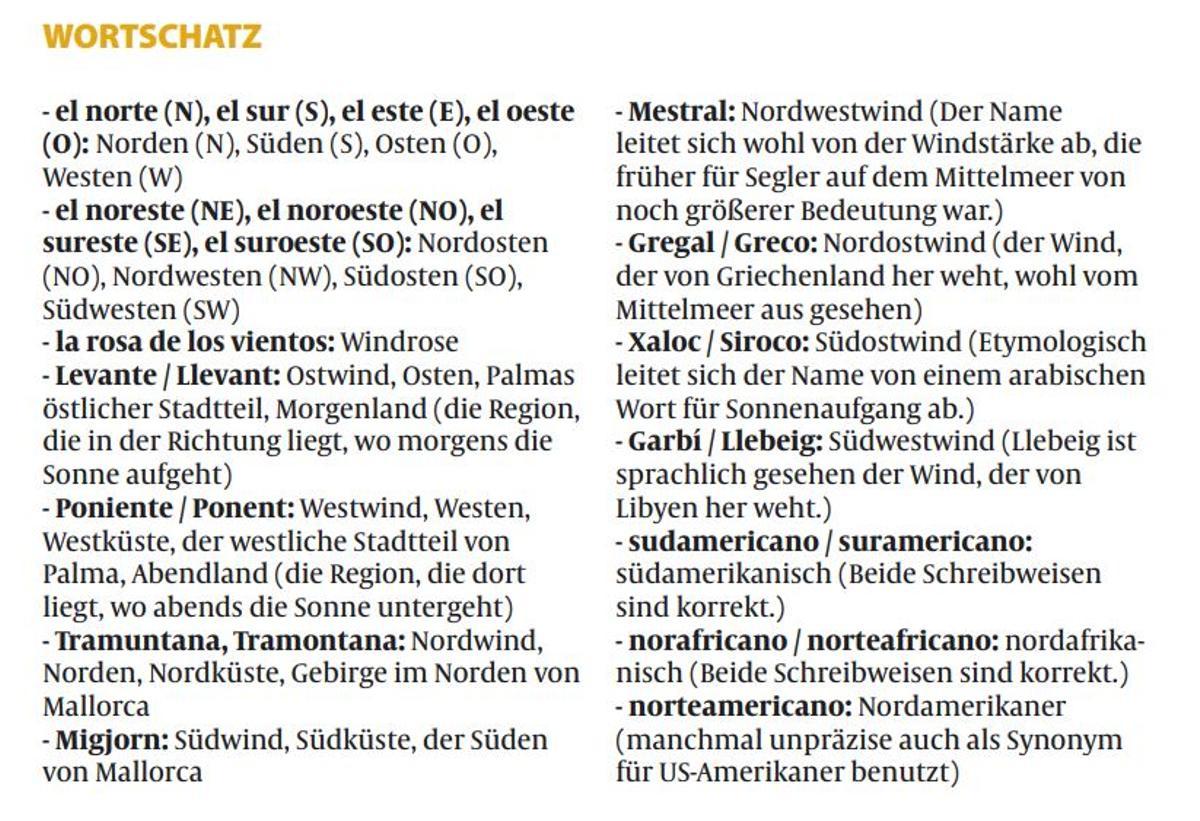 Der Wortschatz zum Thema.