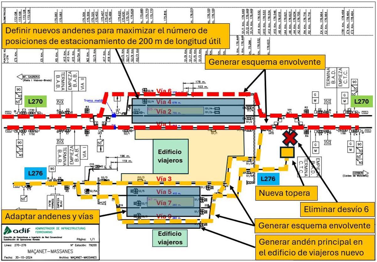 Esquema de les actuacions que ADIF planteja estudiar a Maçanet-Massanes per guanyar capacitat i ordenar millor vies i andanes.
