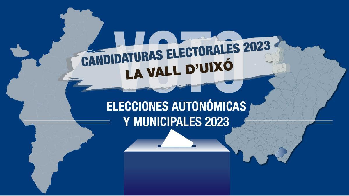 Candidaturas 2023 La Vall