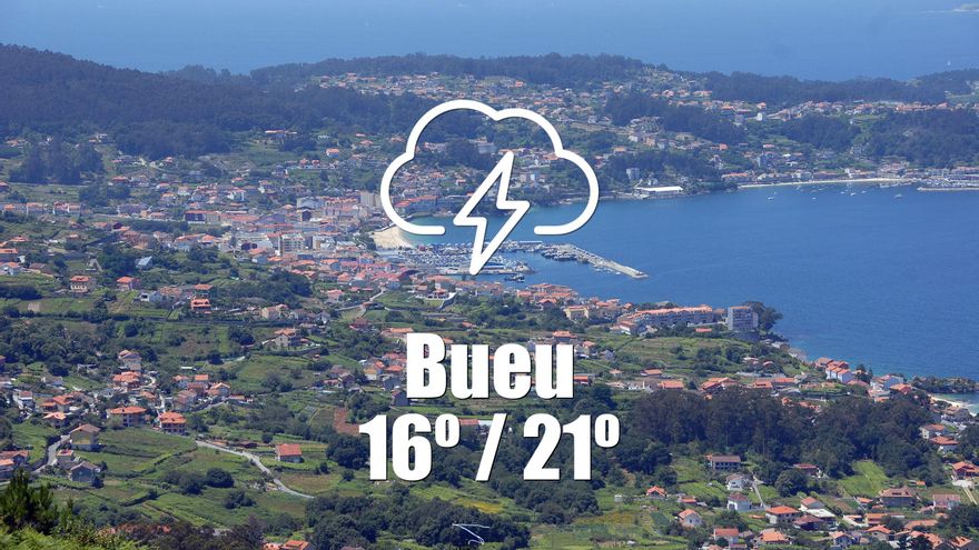 El tiempo en Bueu: previsión meteorológica para hoy, jueves 12 de junio
