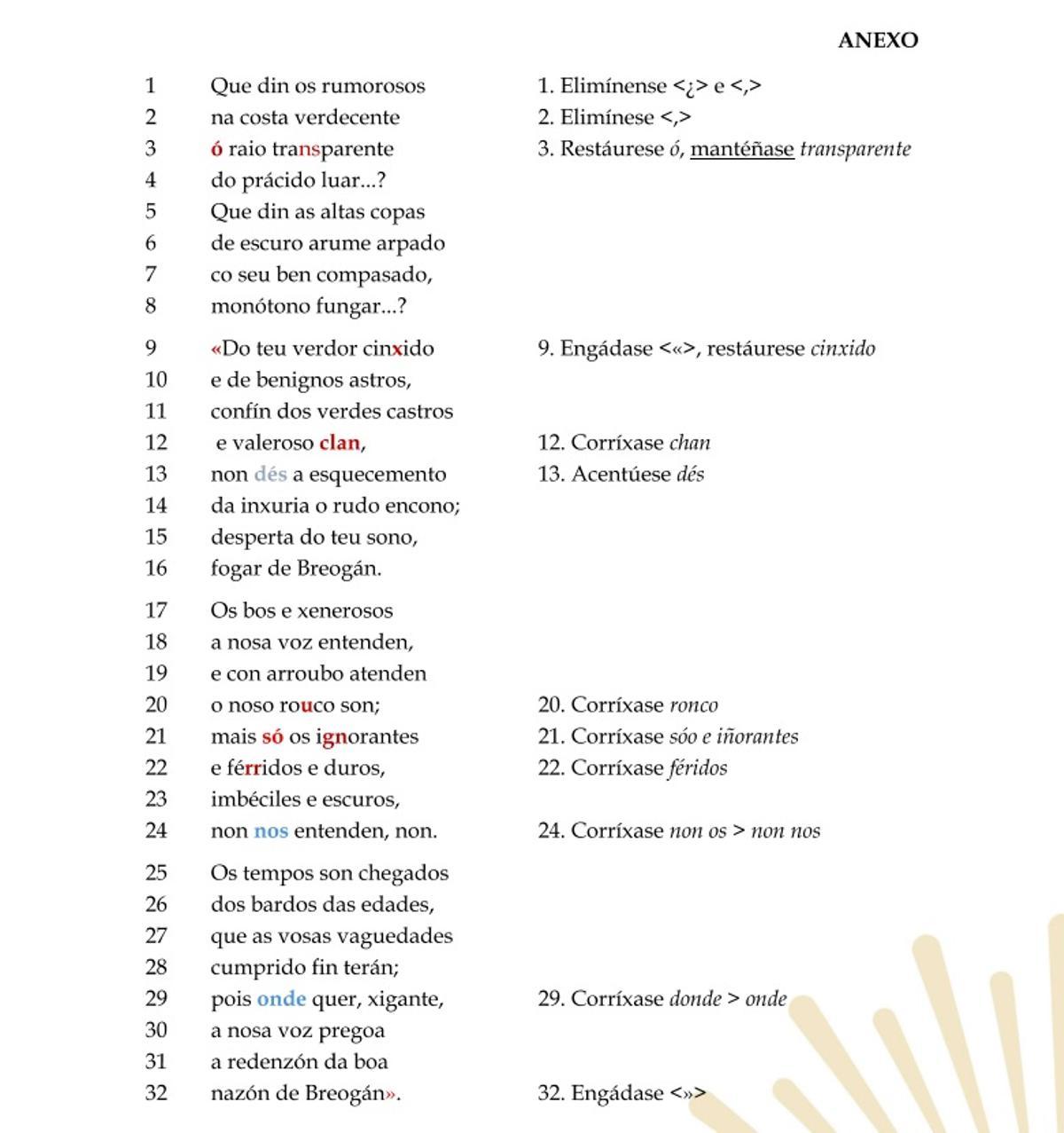 Versión propuesta por la RAG con sus cambios anotados.