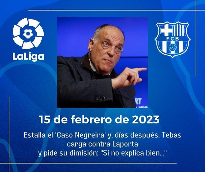 Tebas: Si no explica bien o razonablemente lo ocurrido pienso que debería dimitir. Varios clubs pidieron que la investigación llegara hasta las últimas consecuencias.