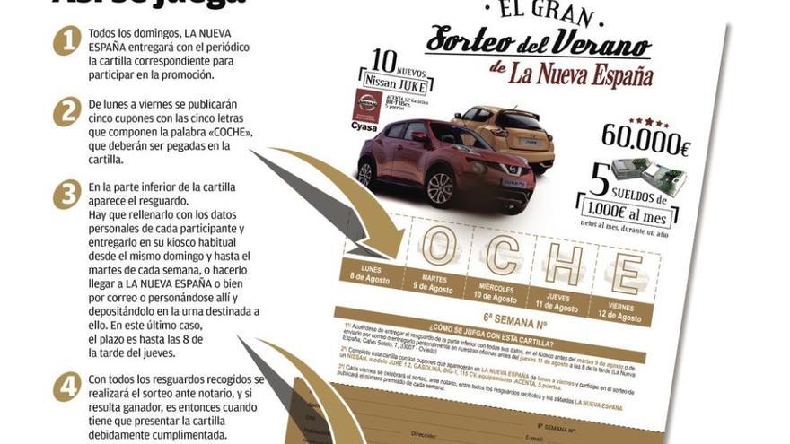 Sobre estas líneas, la cartilla que se entregará con el periódico de mañana. Debajo, vista frontal del Nissan Juke LNE.es Edition que regala LA NUEVA ESPAÑA.