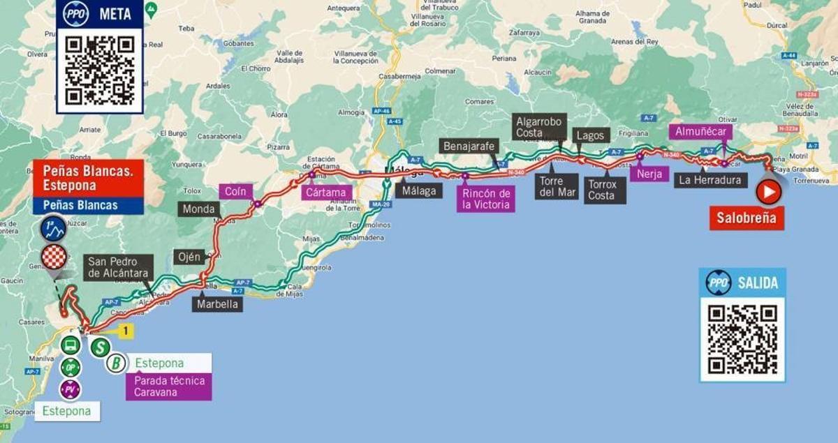 Recorrido de la etapa 12 de La Vuelta