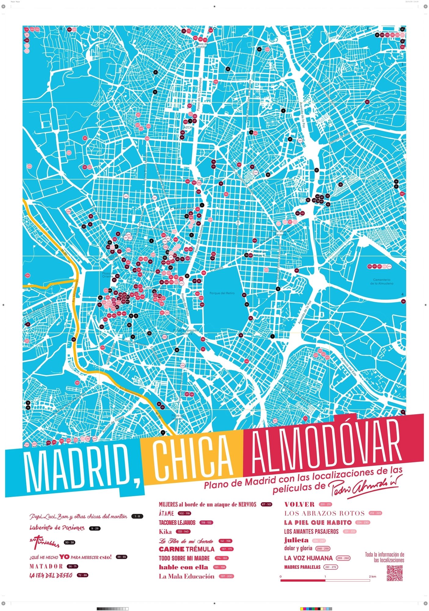 Mapa Madrid, chica Almodóvar, un recorrido de cine.