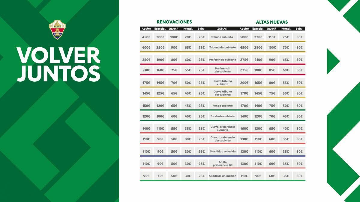 Precios de los diferentes abonos del Elche CF para la temporada 2023-2024