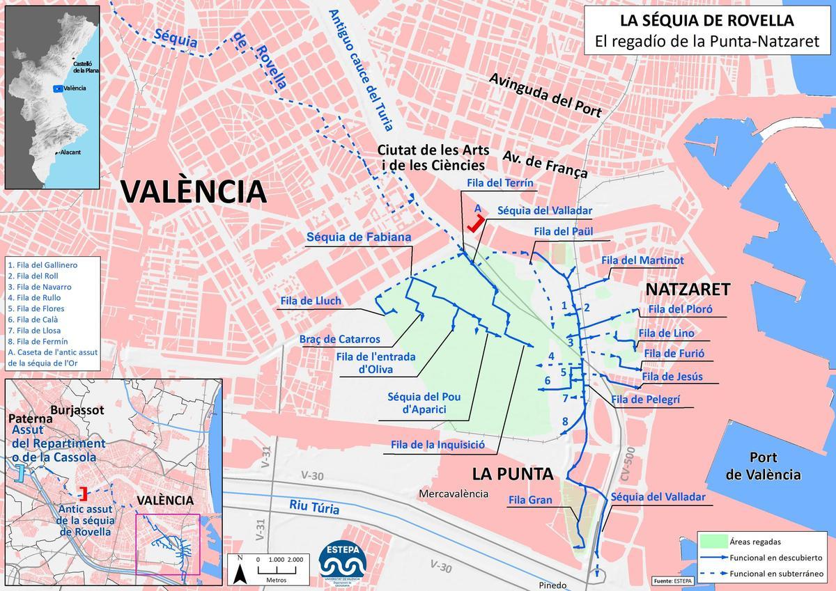 74.Sistema de Rovella.
