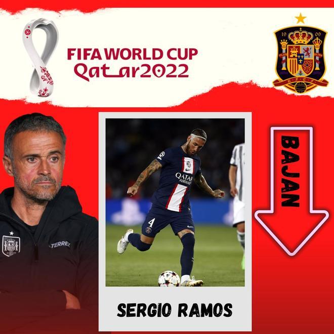 Sergio Ramos es una opción lejana ahora mismo