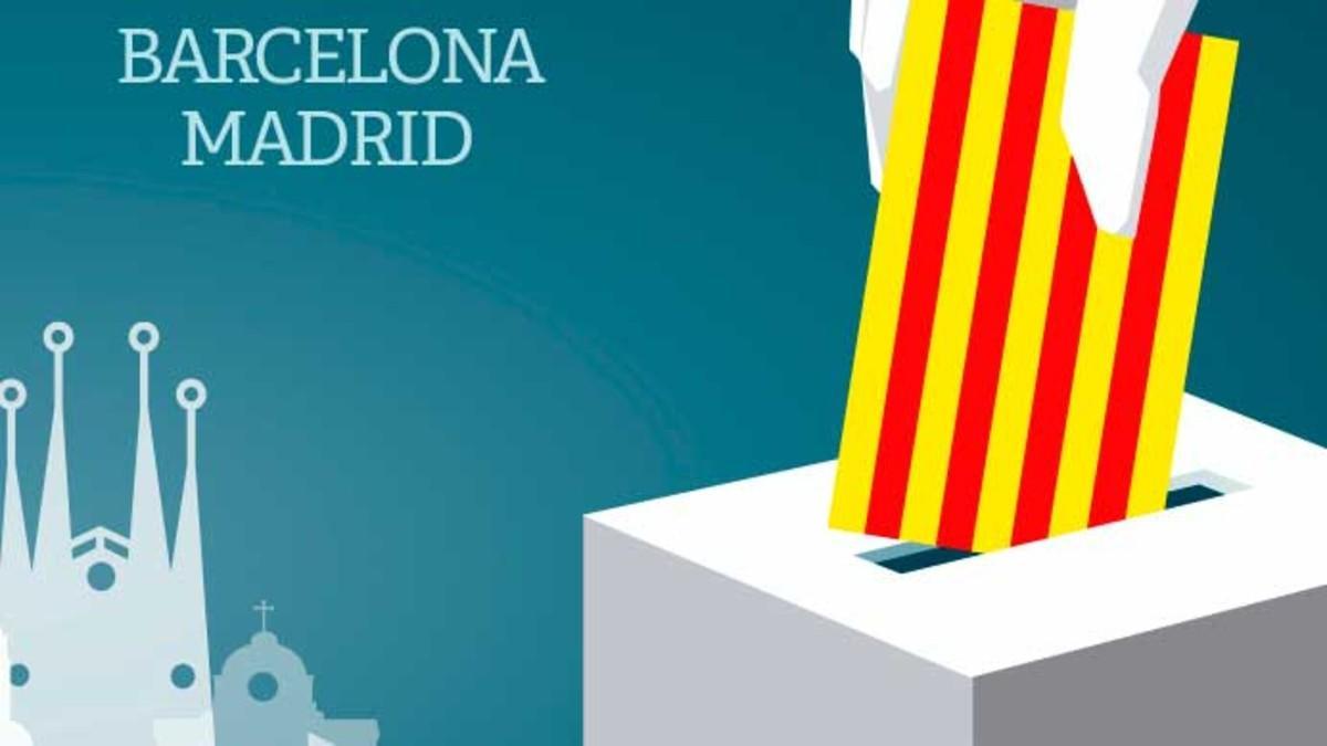 barcelonamadrid barcelonamadrid