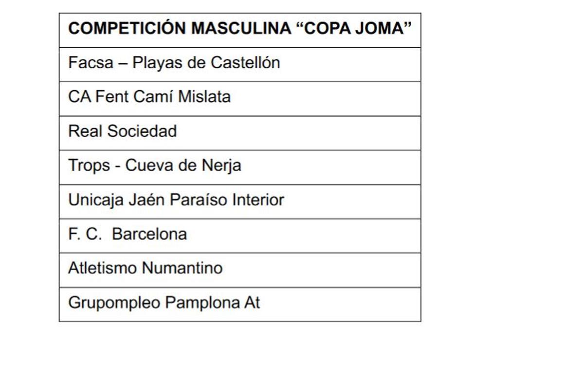 CAMPEONATO DE ESPAÑA DE CLUBES COPA JOMA.
