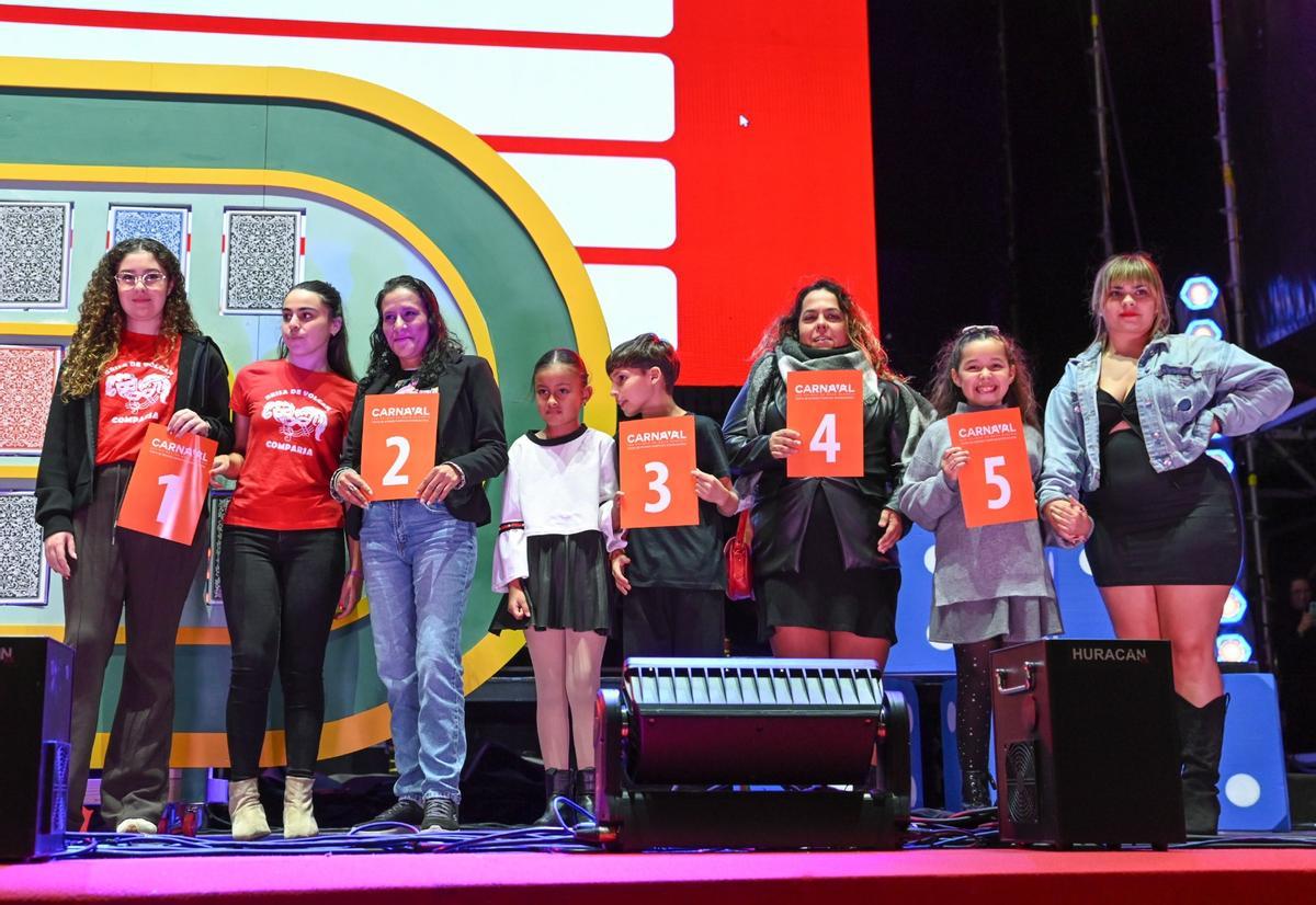 Orden de los concursos del Carnaval de Las Palmas de Gran Canaria 2026