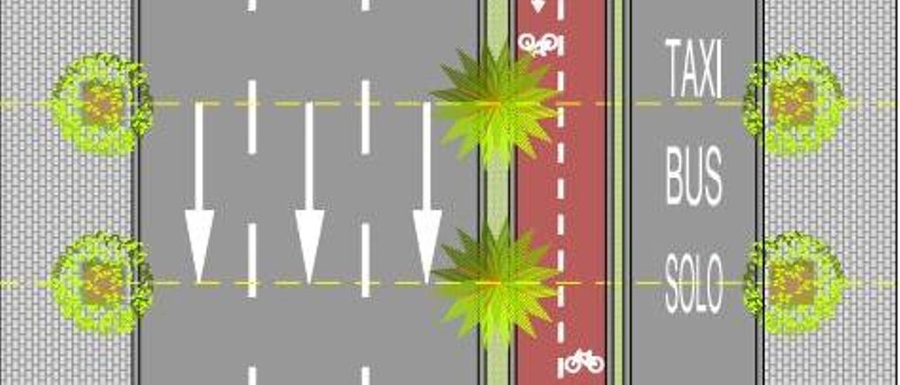 Así quedaría la avenida Aguilera, según el proyecto que encargó Urbanismo