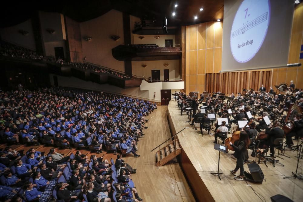 Conciertos didácticos de la OSPA