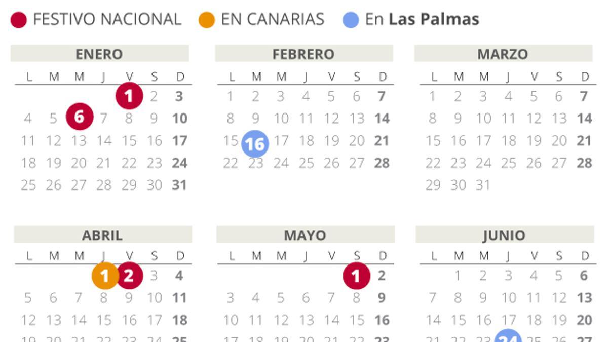 Calendario laboral Las Palmas 2021