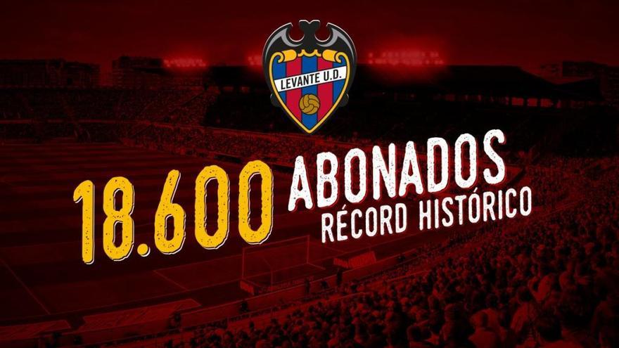 El Levante bate su récord histórico de abonados