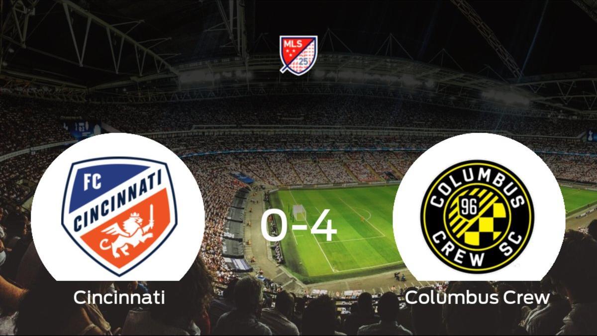 Sólido triunfo para el equipo de Columbus: Cincinnati 0-4 Columbus Crew