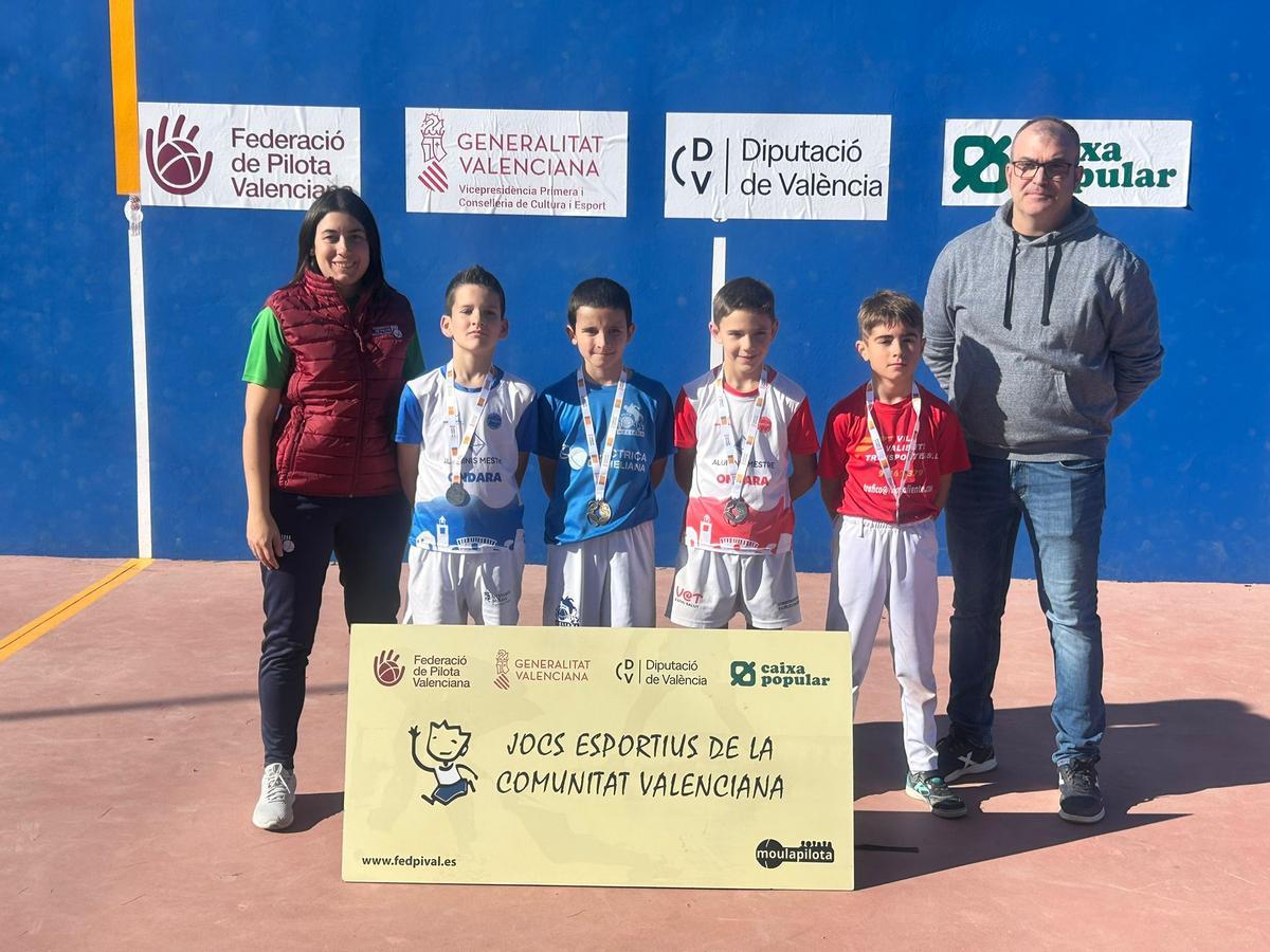 Categoria Benjamí.