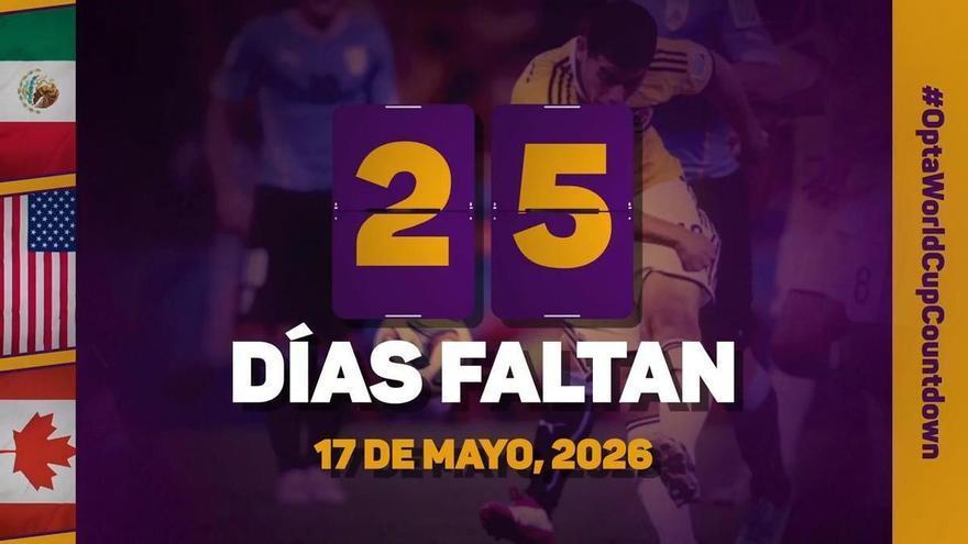 La cuenta atrás de Opta - 25 días para el Mundial