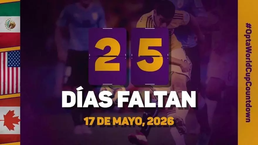 La cuenta atrás de Opta - 25 días para el Mundial