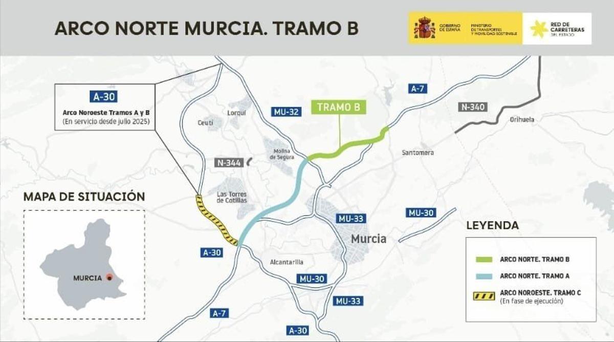 Tramo B del Arco Norte
