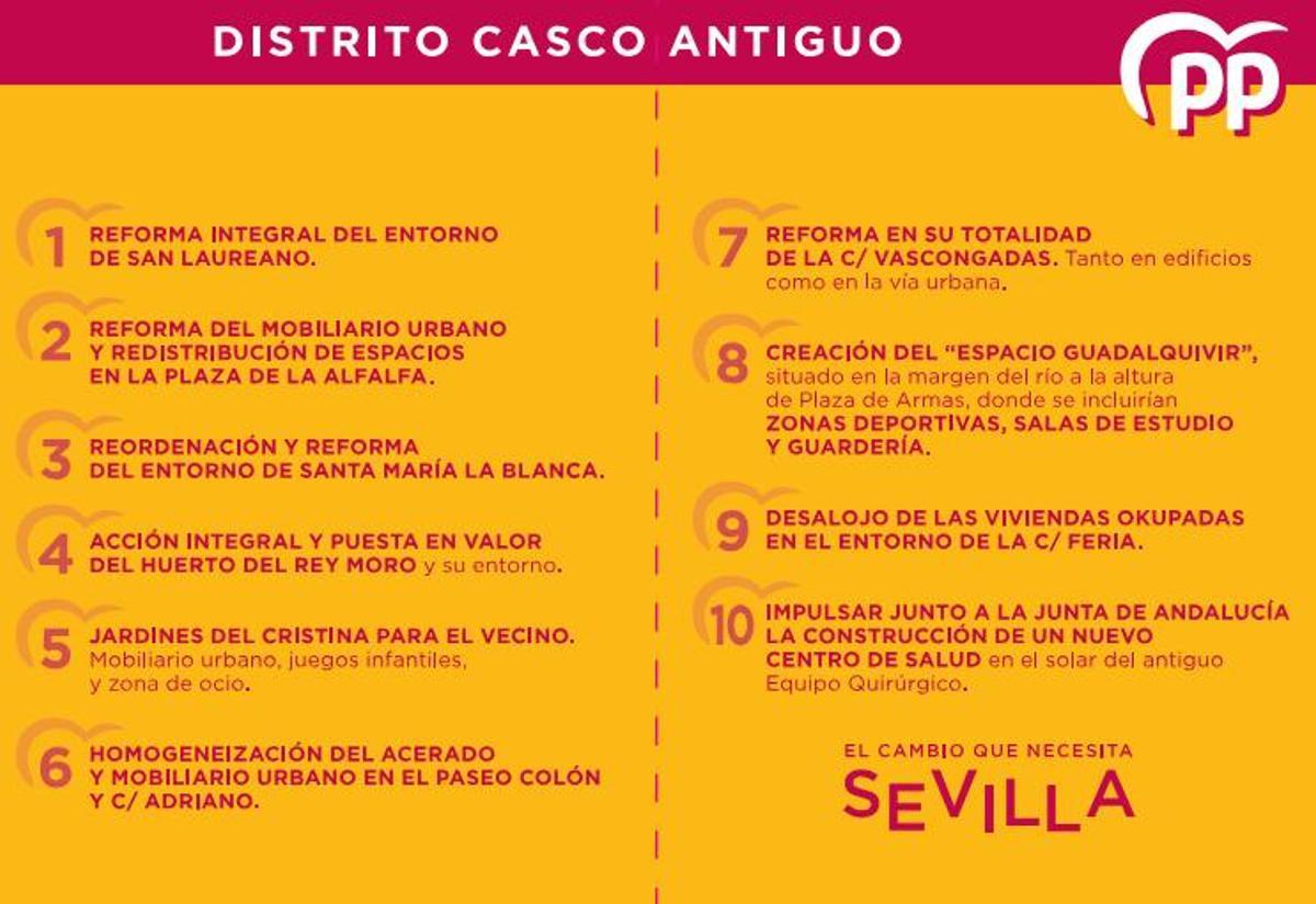Estas fueron las promesas que hizo el alcalde de Sevilla, José Luis Sanz, para el distrito Casco Antiguo en su programa electoral