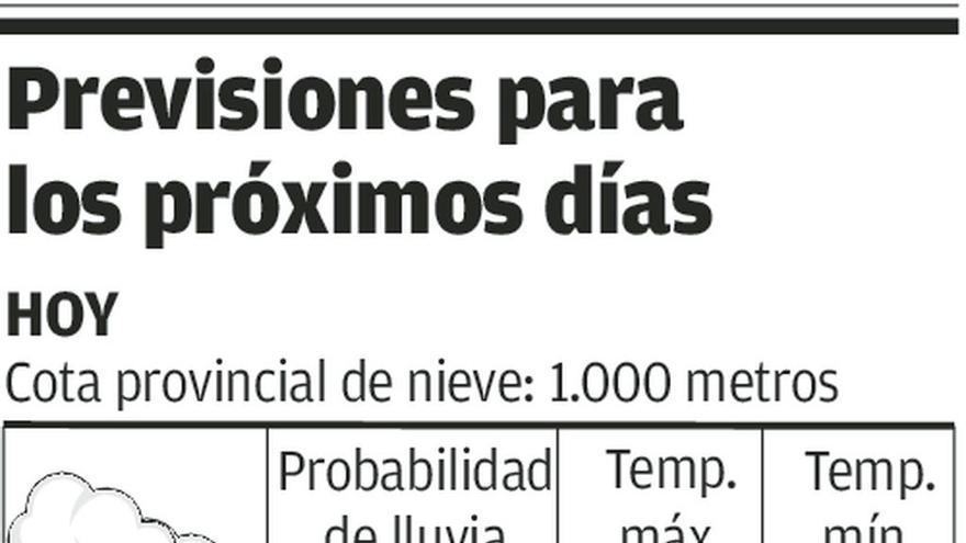 Leitariegos se congela en plena primavera: 7,4 grados bajo cero