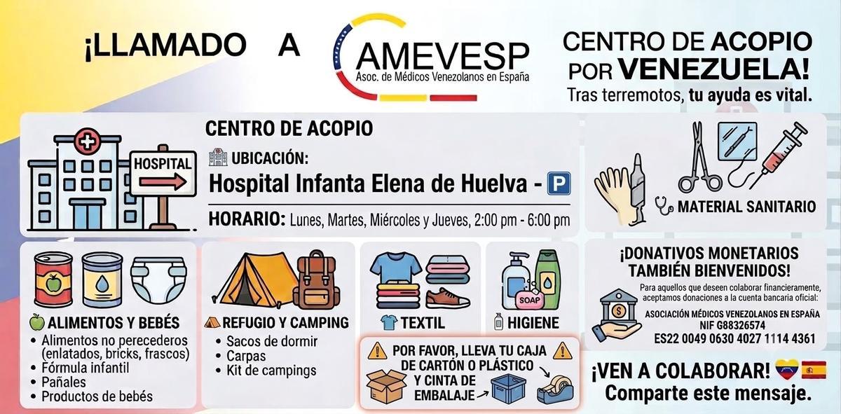 Cartel del llamado a la ayuda a Venezuela.