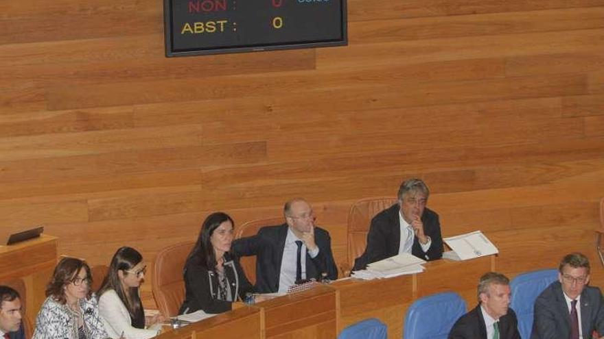 Pantalla de votación en el Parlamento y el grupo del PP, con Feijóo y conselleiros en primera fila. // X. A.