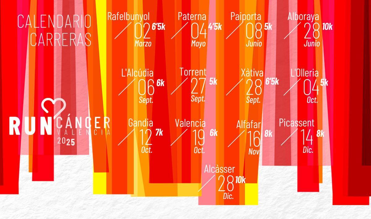 Calendario de Carreras.