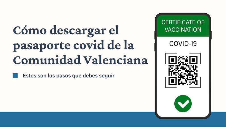 Cómo descargar el pasaporte covid de la Comunidad Valenciana