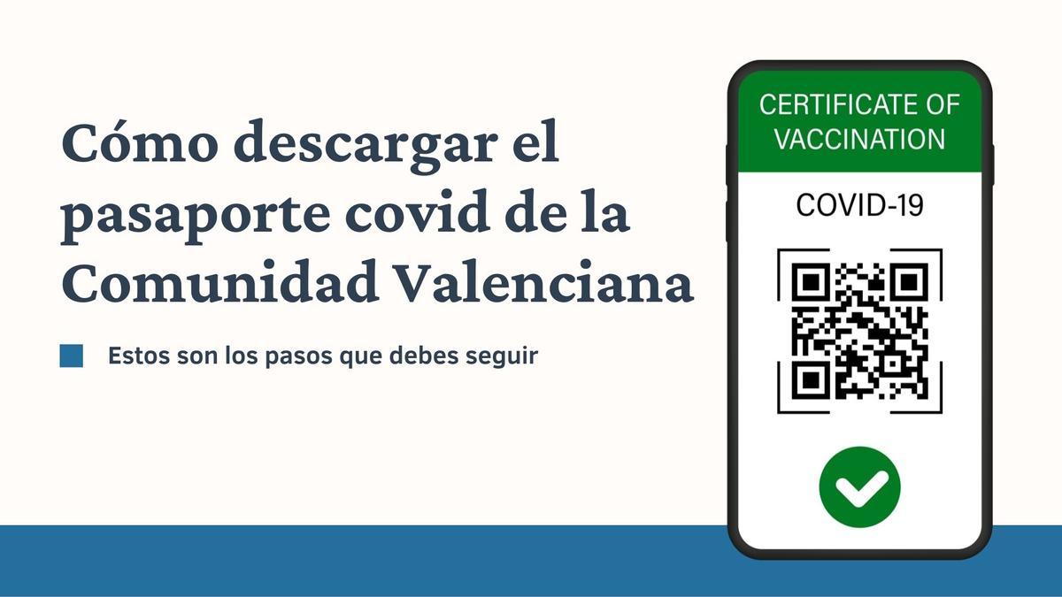 DESCARGAR CERTIFICADO COVID COMUNIDAD VALENCIANA | Cómo descargar el pasaporte covid de la Generalitat Valenciana