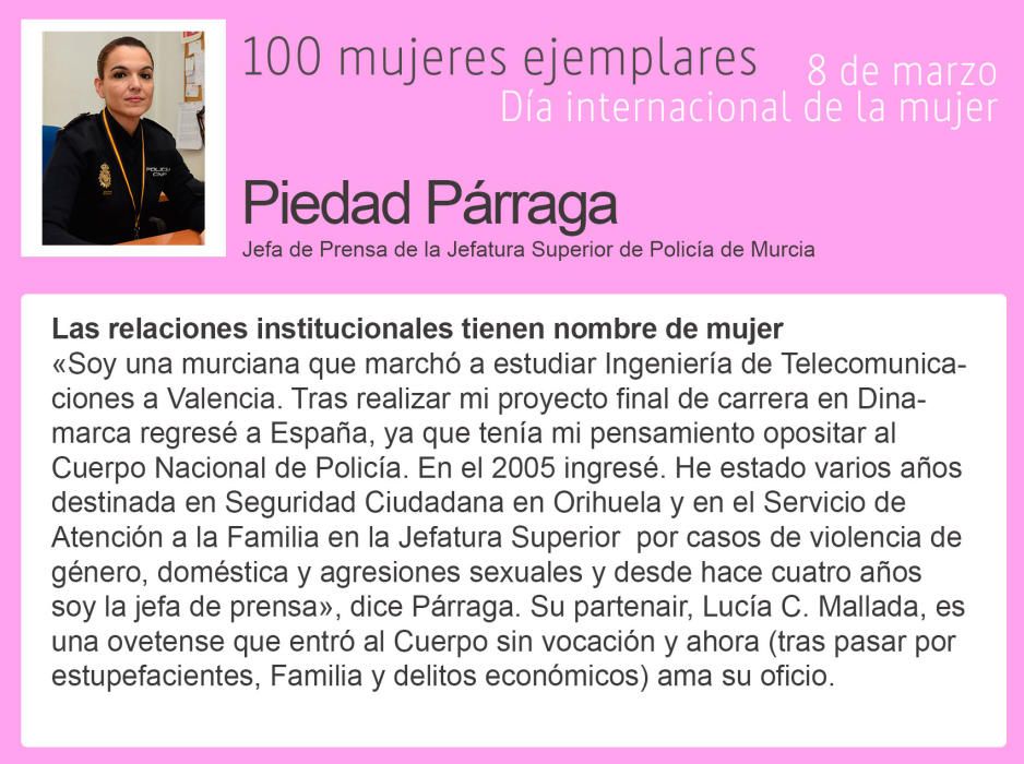 8 de marzo: 100 mujeres de aquí