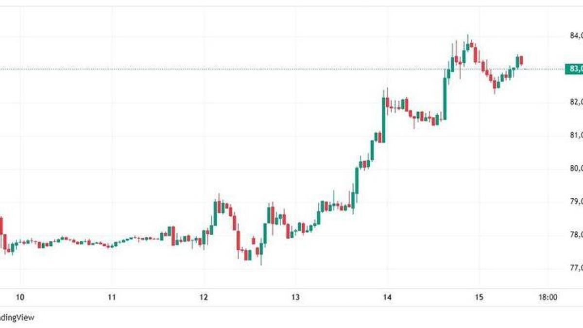 Bitcoin aguanta y las altcoins rebotan: qué está moviendo hoy al mercado  cripto