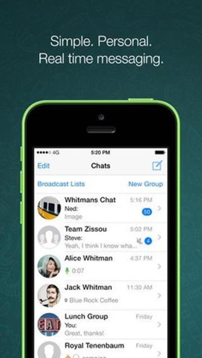 Nuevo récord de WhatsApp: 64.000 millones de mensajes en un día