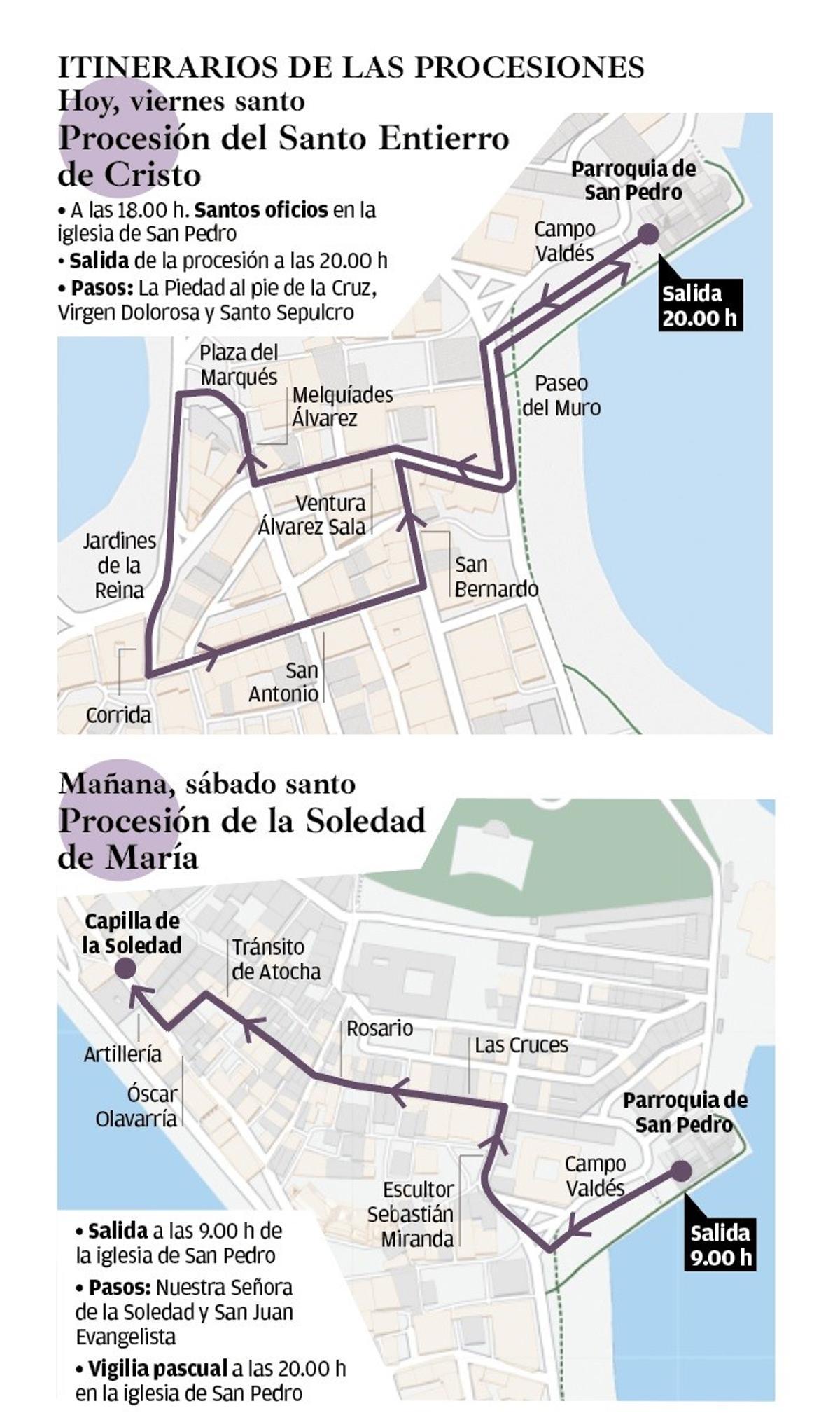 Horario y recorrido de las procesiones del Viernes y Sábado Santo en Gijón.