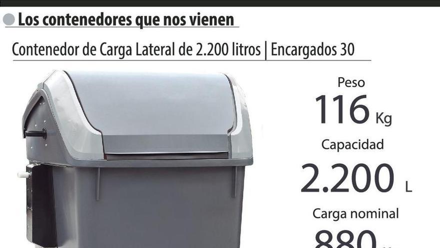 Arranca el cambio del servicio de recogida de basura con la compra de 53 nuevos contenedores