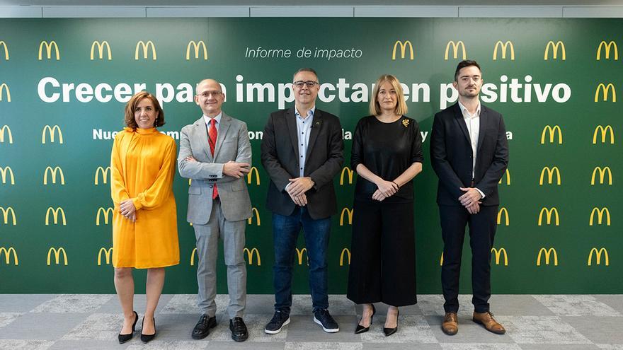 El compromiso sostenible de las empresas de restauración: caso McDonald´s