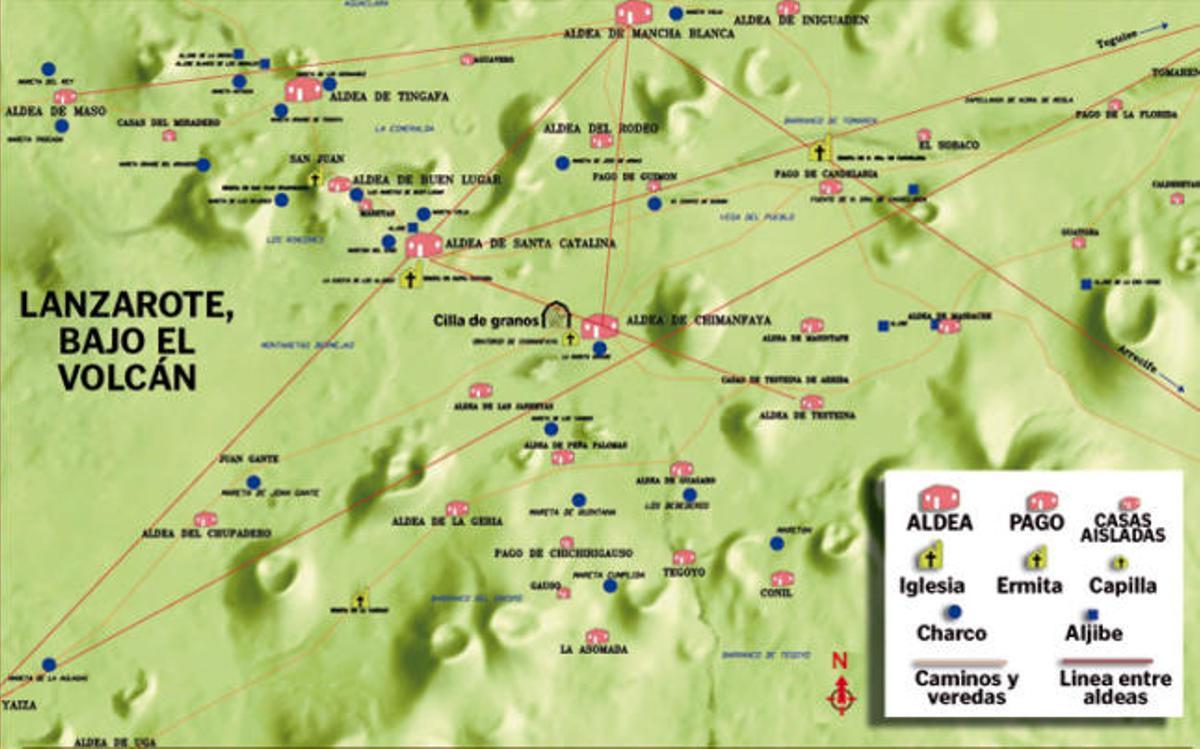 La vida bajo el volcán
