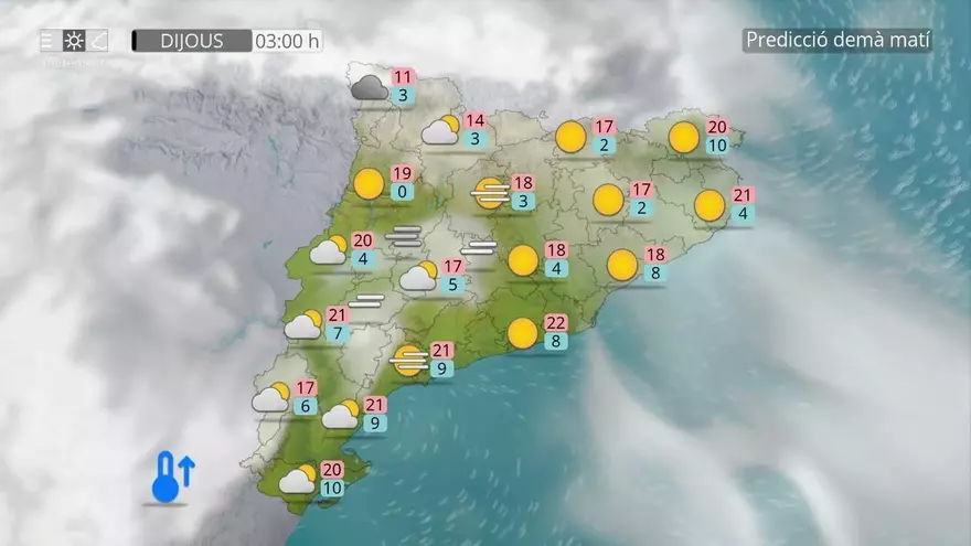 Termòmetres que s'acosten als 20ºC aquest dijous