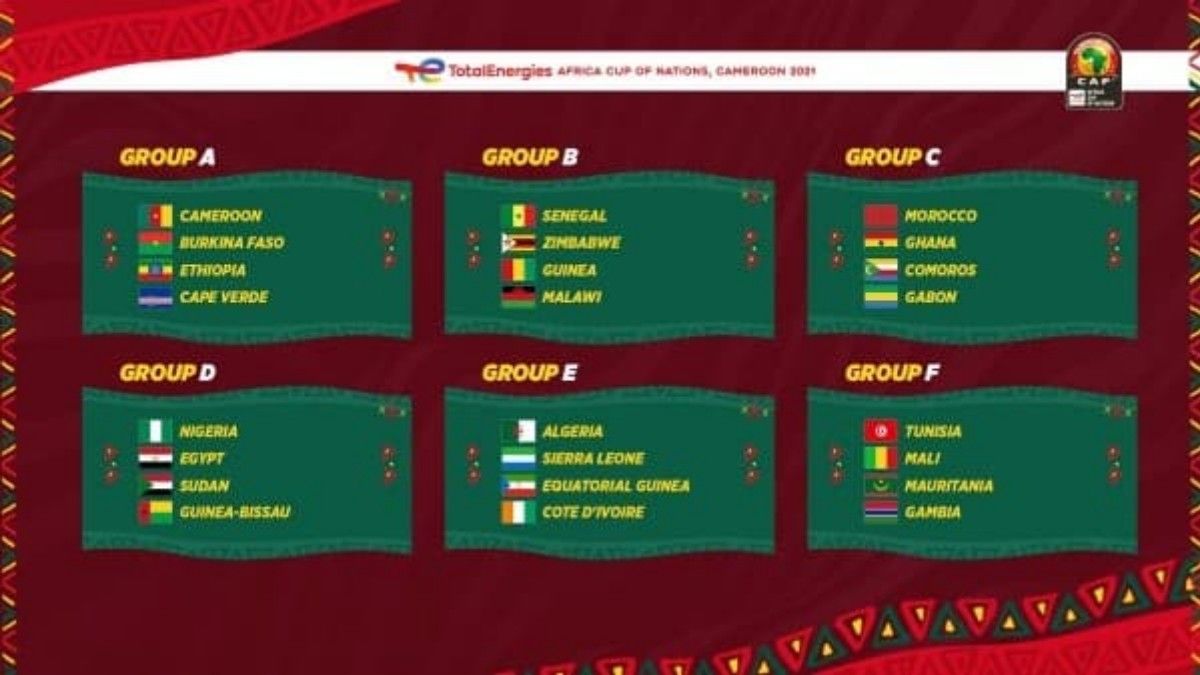 Clasificación para la copa africana de naciones