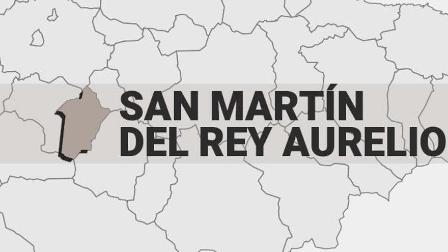 Resultados de las elecciones generales en San Martín del Rey Aurelio