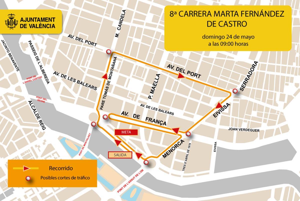 Recorrido de la Carrera Marta Fernández de Castro.