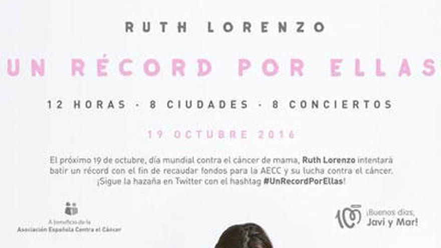 Ruth Lorenzo, a por el récord Guinness en la lucha contra el cáncer